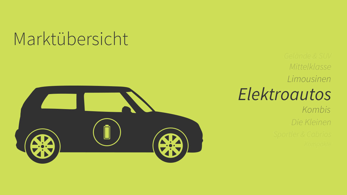 Elektroautos Marktübersicht Alle E Modelle Daten Und Tests Autorevueat