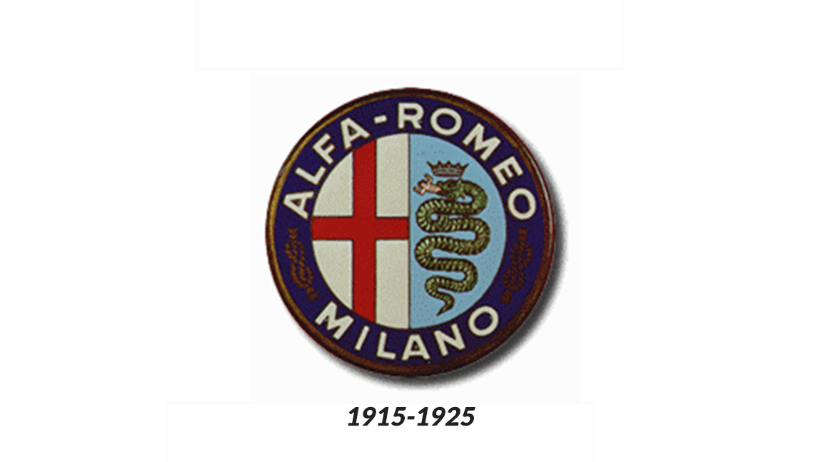 Das Alfa-Romeo-Logo: Schlange frisst Kind?
