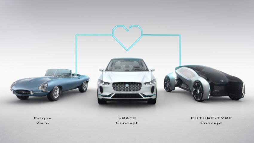 Klassiker (re)loaded: Der Jaguar E-Type wird elektrisch