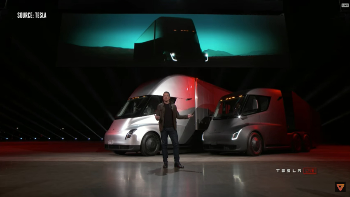 Kommentar zu Tesla Lkw und Roadster: Den Investoren davon eilen
