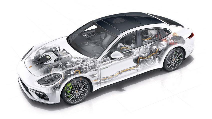 Porsche Panamera Turbo S E-Hybrid: Trumpfkarte im Autoquartett