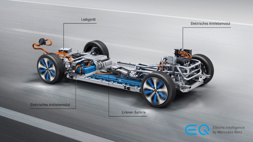 Weltpremiere Mercedes EQC: Das ist Mercedes' erstes Elektro-SUV