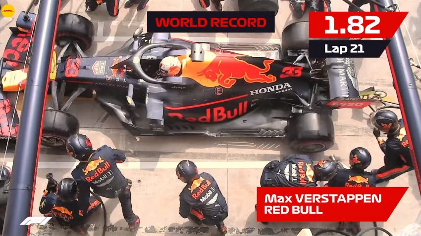 1, 82 Sekunden: Das ist der schnellste Reifenwechsel der Formel-1-Geschichte