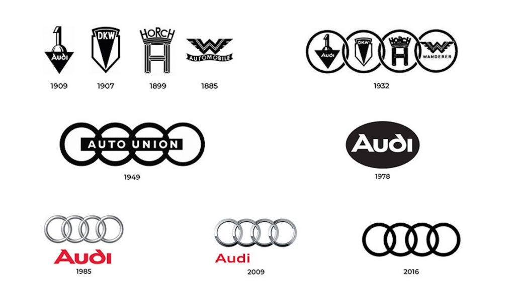 Das Audi-Logo: Die berühmten vier Ringe im Fokus