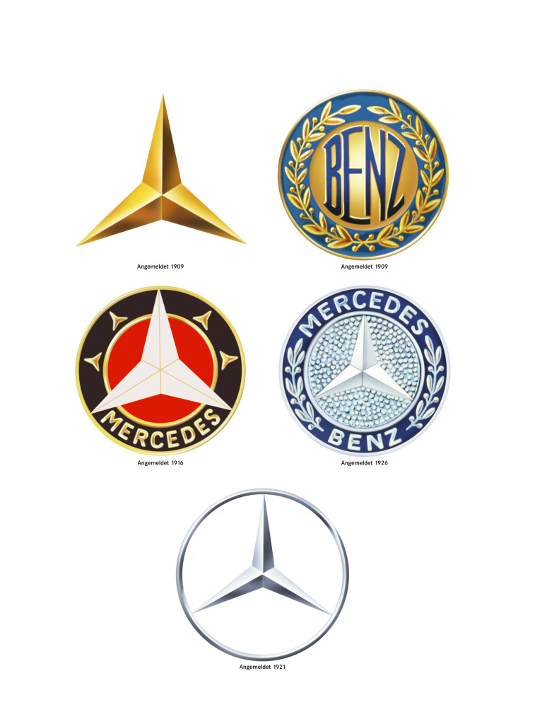 Das Mercedes-Logo im Wandel der Zeit