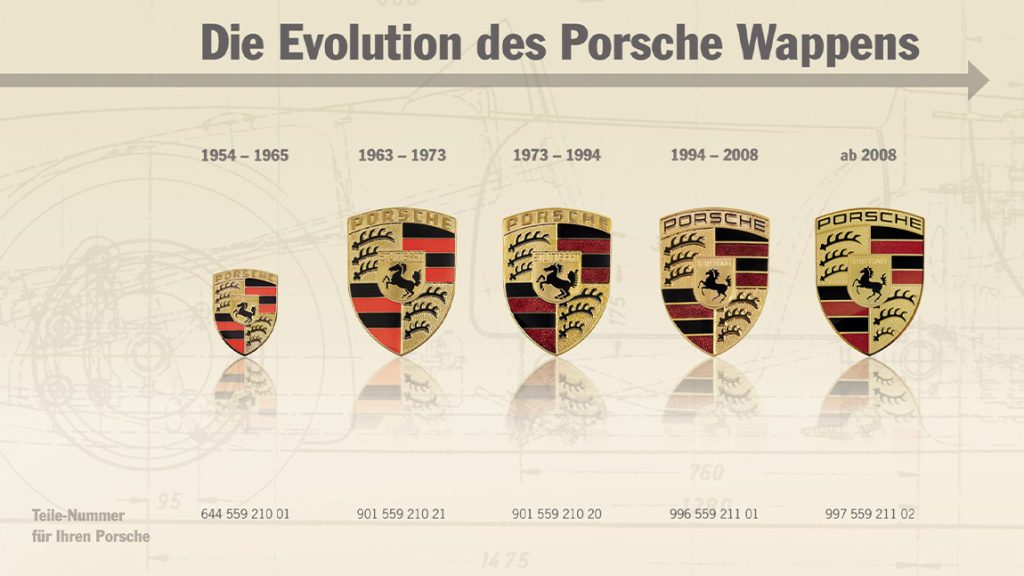 Das Porsche-Logo von 1954 bis 2023.