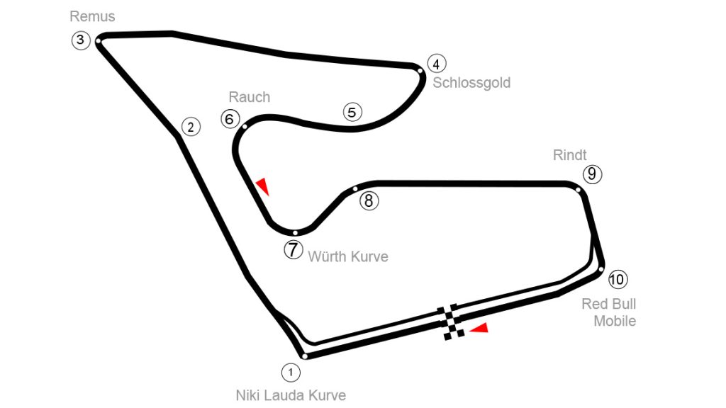 Die Formel-1-Strecke am Red Bull Ring